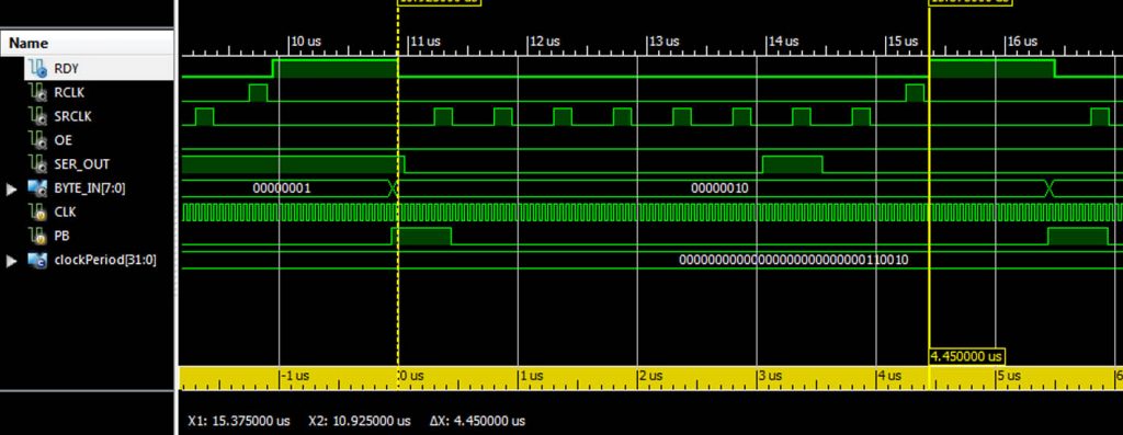 FPGA