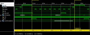 FPGA/CPLD System Design with Verilog