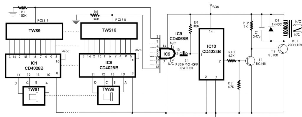digital_electronics