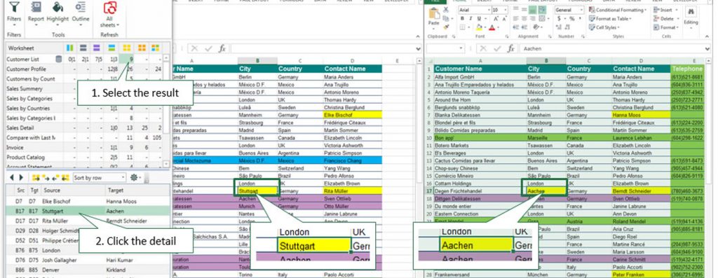 data analysis