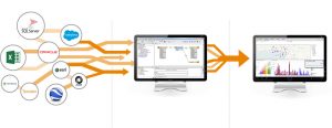 Tableau Essentials Course – Present your Data using effective Visualization