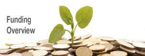 Absentee Payroll Funding